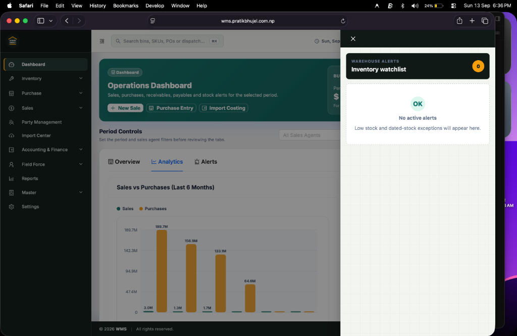 Warehouse Management System dashboard showing inventory and document modules